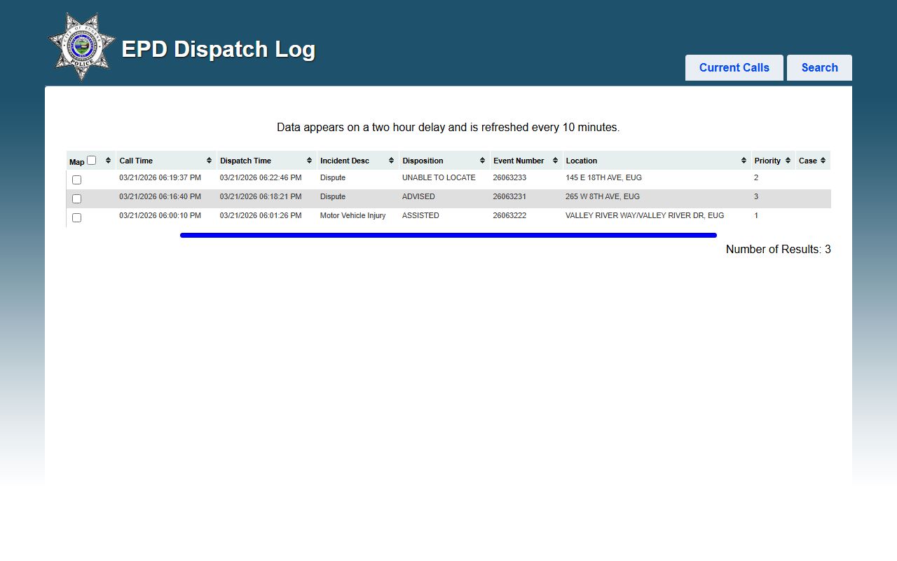 Eugene Police Department Dispatch Log showing calls that lead to recent bookings