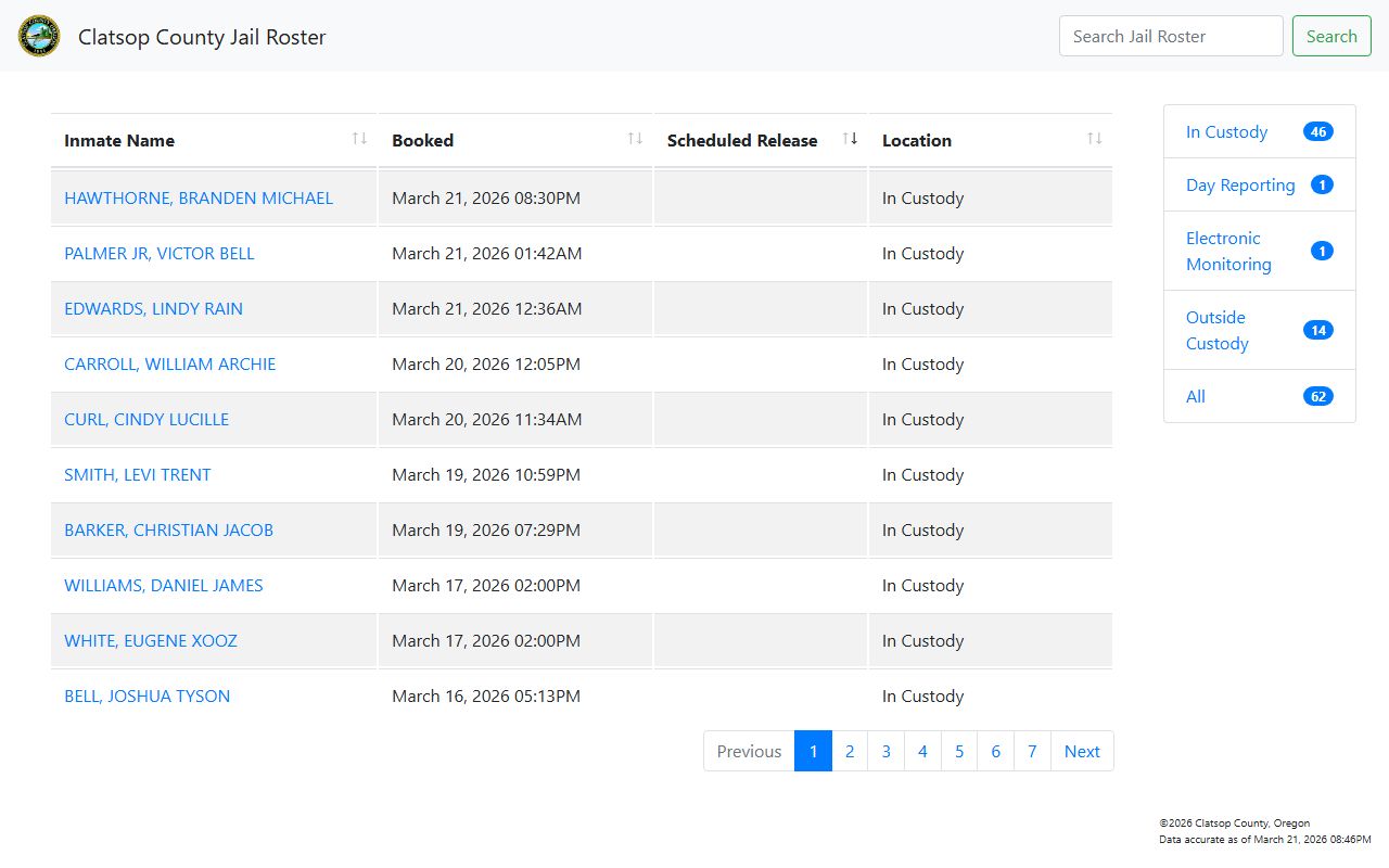Clatsop County jail roster showing recent bookings and inmate list